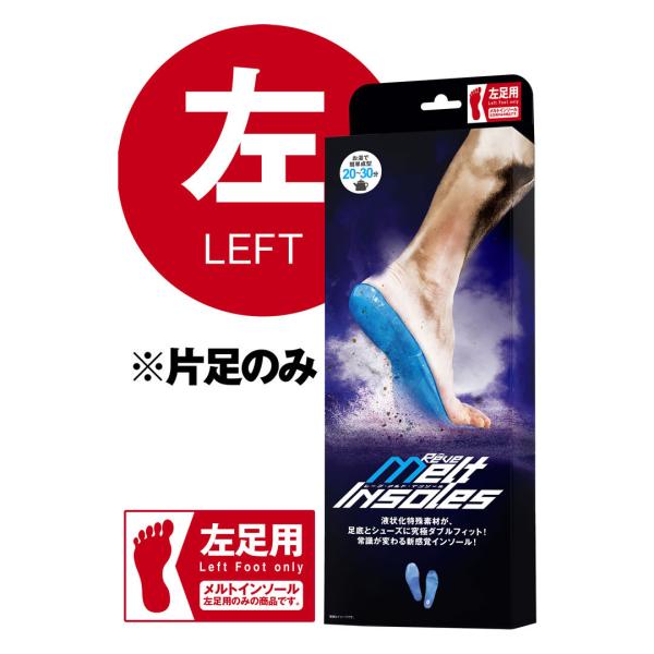 自転車用品 レーブメルト インソール reve ダブルフィット施工 左足用 bicycle＆wint...