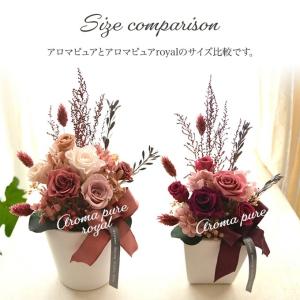 ギフト ほんのり香る 100% プリザーブドフ...の詳細画像4