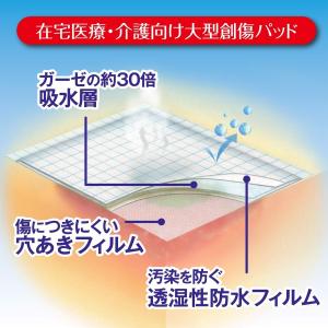 白十字 モイスキンパッド Mini 4.5×4...の詳細画像4