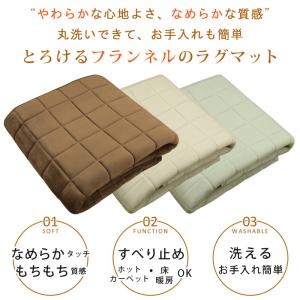 ラグ こたつ敷き布団 長方形 140×190c...の詳細画像1