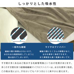 オールシーズン使える シャーリングケット セミ...の詳細画像5