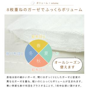 ガーゼケット 8重ガーゼケット シングル 綿1...の詳細画像4