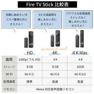 ファイヤースティック tv fire tv s...の詳細画像1