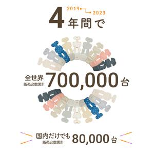 エアラブ4 オレオ ベビーカー 扇風機 ファン...の詳細画像4