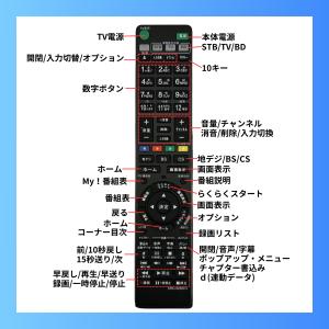 互換品 ソニー リモコン ブルーレイ レコーダ...の詳細画像5