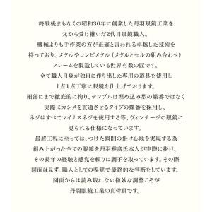 グラッドハンド x 丹羽雅彦 クリップオン サ...の詳細画像2