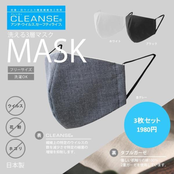 抗ウィルスマスク　洗濯可能　繰り返し使える　抗ウイルス素材を使用したマスク　３枚セット