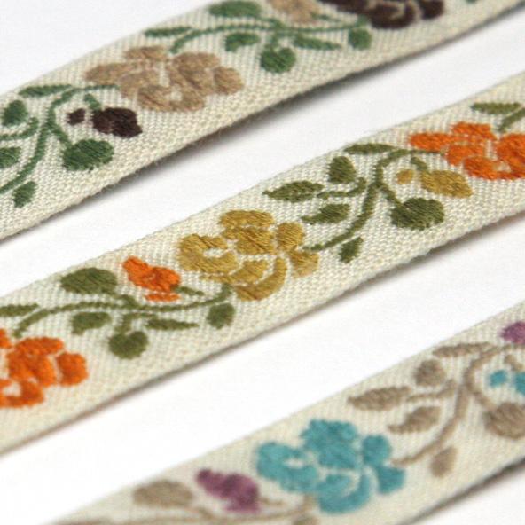 木馬 チロルテープ 約14mm 15メートル巻 服飾 手芸 MOKUBA