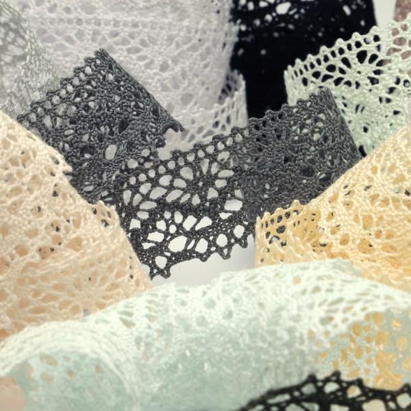 SIC トーションレース 約21mm 1メートル 服飾 手芸 SHINDO