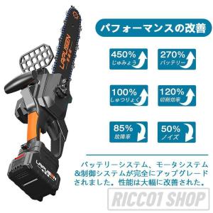 チェーンソー 充電式 電動 12インチ コード...の詳細画像3