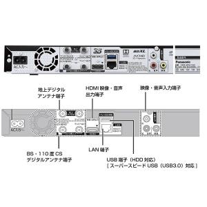 パナソニック DMR-BRW1020 DIGA...の詳細画像4