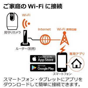 見守りカメラ LOOK 防犯 カメラ 小型 屋...の詳細画像1