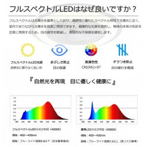 シーリングファンライト LED シーリングファ...の詳細画像3
