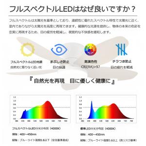シーリングファンライト led ファン付き照明...の詳細画像3