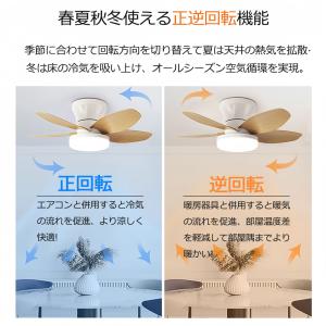 シーリングファンライト led ファン付き照明...の詳細画像5