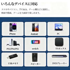 【2025新登場!AI全自動フオーカス】プロジ...の詳細画像2