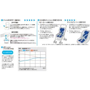 ベビーカー 保冷シート 綿100% 3WAY ...の詳細画像4