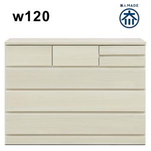 IKEA/イケア/通販】KOPPANG コッパン チェスト（引き出し×5