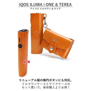 イルマワンケース&テリアケース【セット...の詳細画像1