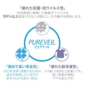セール30%OFF!ミキハウス 抗菌・抗ウイル...の詳細画像4