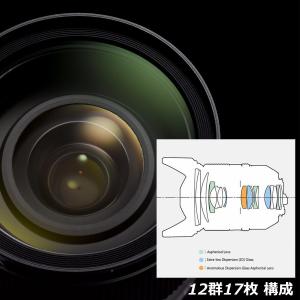 HD PENTAX-D FA 24-70mmF...の詳細画像3