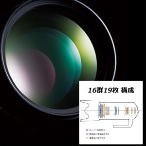 HD PENTAX-D FA★70-200mm...の詳細画像4
