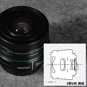 smc PENTAX-DA 35mmF2.4A...の詳細画像3