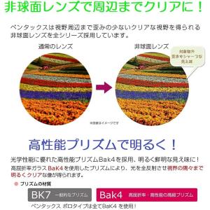 8倍双眼鏡 ペンタックス PENTAX タンク...の詳細画像5