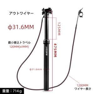 Satori SORATA COMP 内部/外...の詳細画像3