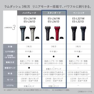 パナソニック メンズ シェーバー ラムダッシュ...の詳細画像1
