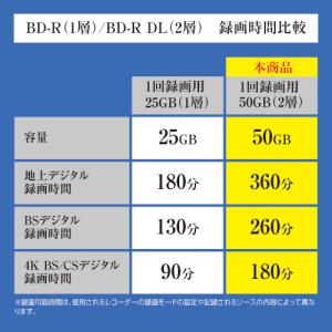 ブルーレイディスク bluray 1回録画用 ...の詳細画像2