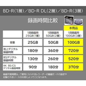 ブルーレイディスク BD-R XL 片面3層 ...の詳細画像2