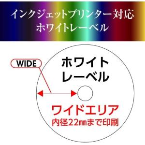 ブルーレイディスク BD-R XL 片面3層 ...の詳細画像5