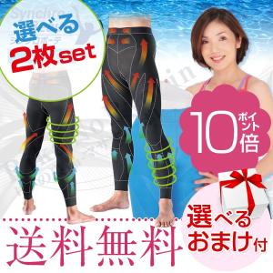 男性用 シンクロボーテ アクアシェイプスパッツ メンズ アクア