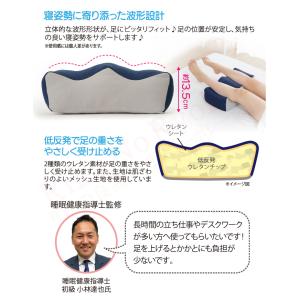低反発フィット足らく枕 単品 睡眠健康指導士監...の詳細画像2