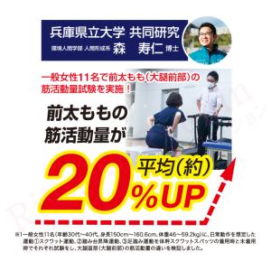 ロング丈 ニーズ 体幹スクワットスパッツ ロン...の詳細画像2