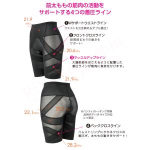 ニーズ 体幹スクワットスパッツ メール便 男女...の詳細画像2