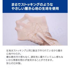 選べる2枚 タフシロン(R) 人工筋肉膝サポー...の詳細画像4
