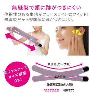 2個セット 薄型ナイトサイレンサー 鼻呼吸 ベ...の詳細画像4