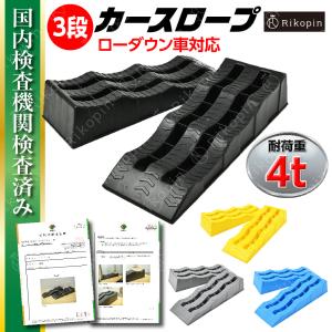 カースロープ 波型 選べる色 車対応  2個セット 整備用スロープ