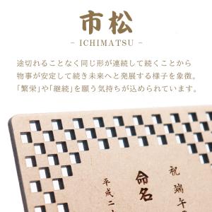 木製 和風 和柄 命名札 命名プレート 名入れ...の詳細画像4