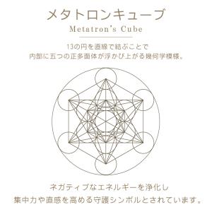神聖幾何学 木製 グリッドプレート メタトロン...の詳細画像3