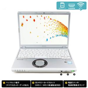Panasonic ノートパソコン12.1型 ...の詳細画像1