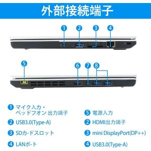 ノートパソコン VersaPro VKL23B...の詳細画像2