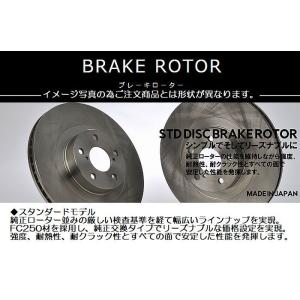 TRH/KDH/GDH系200系ハイエース2/4WD全車対応RimXSWIFTフロント強化