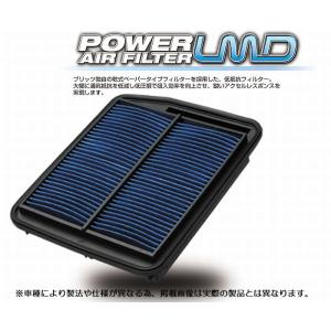 ゼスト[JE1,JE2][2008/12-]ブリッツパワーエアーフィルターLMD純正交換タイプ