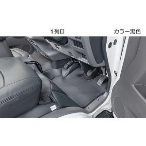 Clazzioフロアーガード[ブラック]E26系NV350キャラバン/キャラバン2WD標準ボディ※2012年6月以降グレードDX不可※取付位置選択必要※代引き不可｜rim