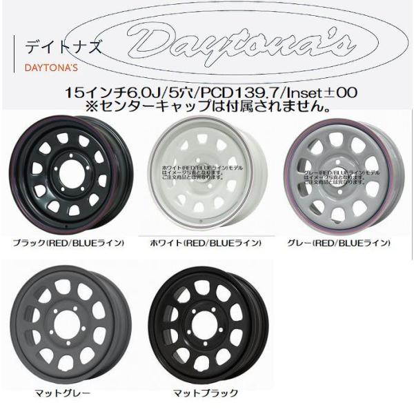 15インチ用 JB74ジムニーシエラ用 DAYTONA'S デイトナズ スチールホイール [15イン...