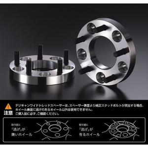 協永産業 Kics ワイドトレッドスペーサー4WD用 2枚セット 協永産業 Kics ワイドトレッドスペーサー4WD用 2枚セット