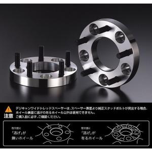 20mm厚/JB23/JB64ジムニー用デジキャンワイドトレッドスペーサー[PCD139.7/5H/ボルトピッチ1.25/2枚SET]品番D-SP-12139520｜rim